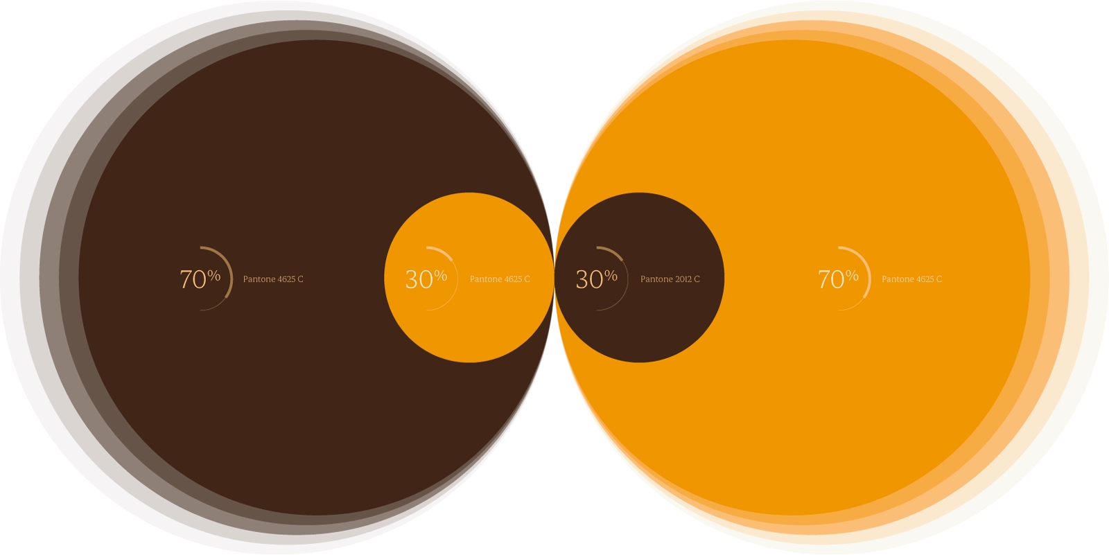 Papayuda — Color system